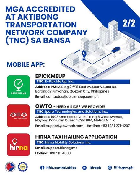 ltfrb tnvs master list 2023|How to Become a TNVS Driver in the Philippines This .